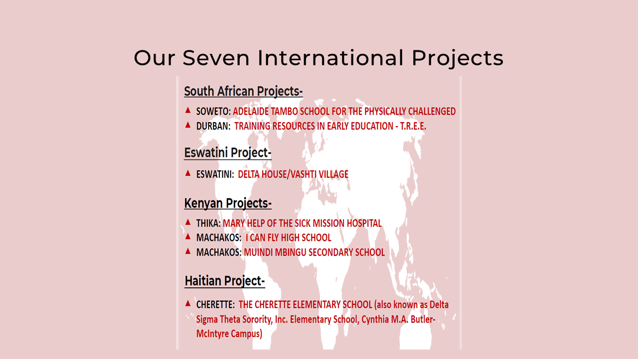 IAI Projects